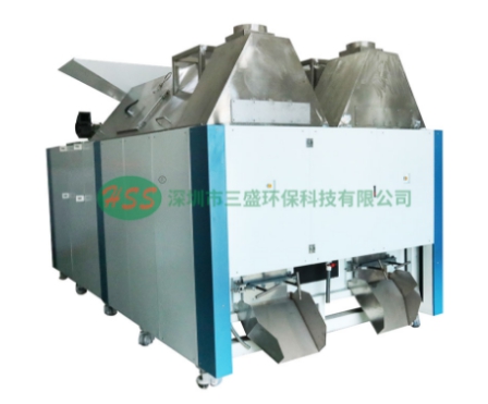 垃圾分類處理迫在眉睫，引進三盛有機垃圾處理器是關(guān)鍵